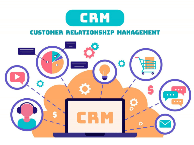 Customer Relationship Management Slide 1